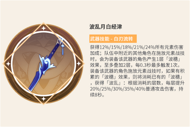 原神波乱月白经津90级属性-波乱月白经津适合谁