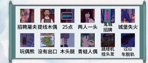 文字脑洞诡异医院攻略-找出十二处诡异点怎么通关图文