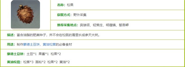 原神松果怎么获得-原神松果分布图采集位置介绍