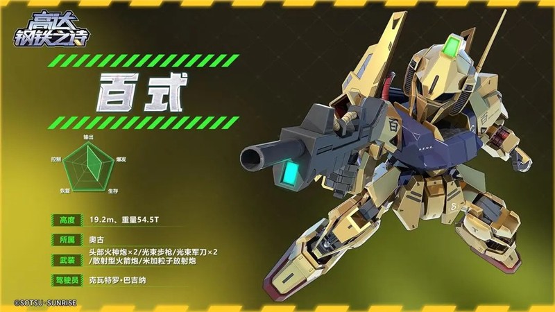 高达钢铁之诗百式机体介绍一览